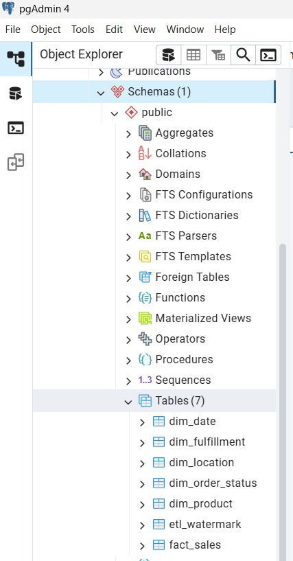 Schema Tables